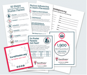 Various infographics showing what comes in a Care2Foster packet. Includes: Care2Foster.org, 10 Steps to Become a South Carolina Foster Parent, Factors Influencing A Child's Placement, Do Foster Parents Get Paid?, SHAREfostering, 1,900 Families Needed