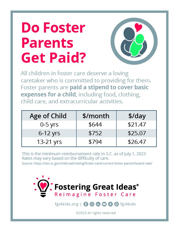 Do foster parents get paid?